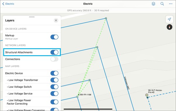 Structural attachment Structural attachment